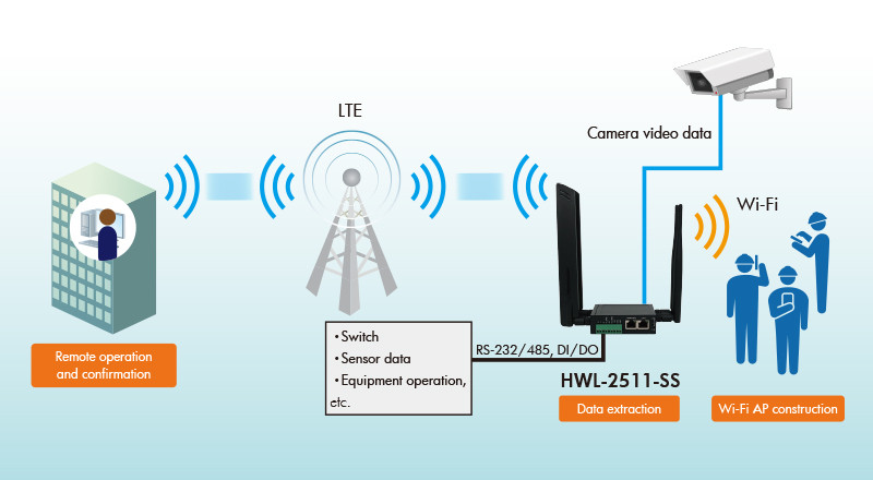 Vulnerability Report Cover article image