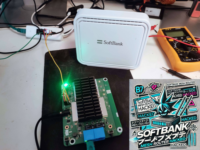 Vulnerability Report Cover article image